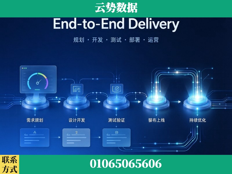 保山-End-to-End Delivery